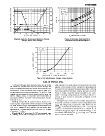 浏览型号MTV25N50E的Datasheet PDF文件第5页
