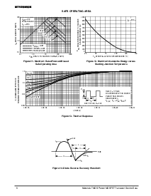 浏览型号MTV25N50E的Datasheet PDF文件第6页