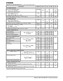 ͺ[name]Datasheet PDFļ2ҳ