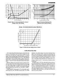 ͺ[name]Datasheet PDFļ5ҳ