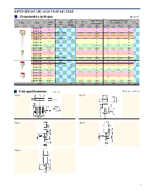 ͺ[name]Datasheet PDFļ4ҳ