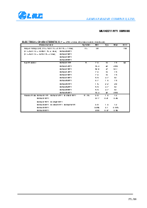 浏览型号MUN2214RT1的Datasheet PDF文件第3页
