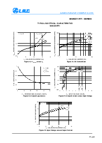 浏览型号MUN2214RT1的Datasheet PDF文件第6页