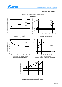 浏览型号MUN2214RT1的Datasheet PDF文件第7页