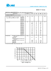 浏览型号MUN2212T1的Datasheet PDF文件第4页