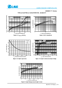 浏览型号MUN2211T1G的Datasheet PDF文件第7页