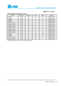 浏览型号MUN2212T1的Datasheet PDF文件第2页