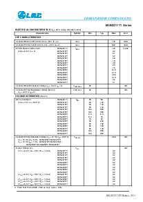 浏览型号MUN2212T1的Datasheet PDF文件第3页