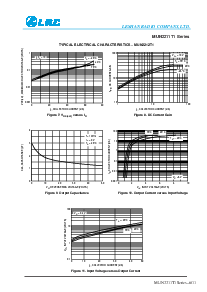 浏览型号MUN2212T1的Datasheet PDF文件第6页