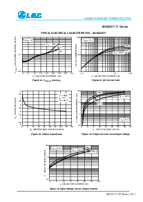 浏览型号MUN2212T1的Datasheet PDF文件第9页