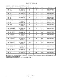 ͺ[name]Datasheet PDFļ2ҳ