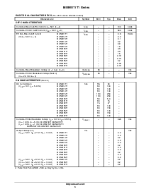 ͺ[name]Datasheet PDFļ3ҳ