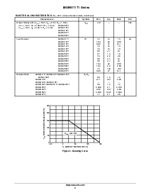 ͺ[name]Datasheet PDFļ4ҳ