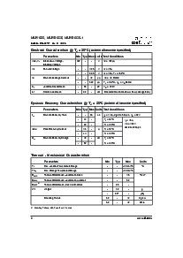 浏览型号MUR1520的Datasheet PDF文件第2页