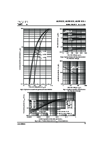 浏览型号MUR1520的Datasheet PDF文件第3页