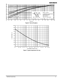 浏览型号MUR1620CTR的Datasheet PDF文件第3页