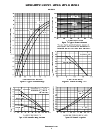 ͺ[name]Datasheet PDFļ5ҳ