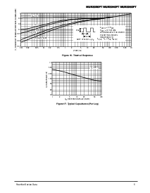 浏览型号MUR3040PT的Datasheet PDF文件第5页