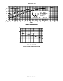 浏览型号MURB1620CTT4的Datasheet PDF文件第3页