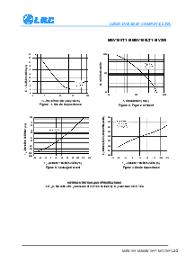 浏览型号MV209的Datasheet PDF文件第2页