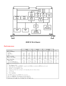 浏览型号MVME147的Datasheet PDF文件第3页