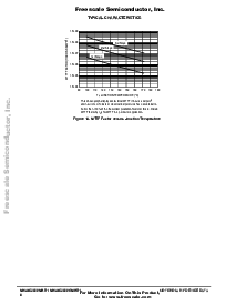 ͺ[name]Datasheet PDFļ8ҳ