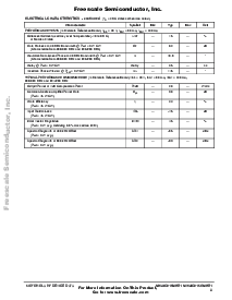 浏览型号MW4IC915GNBR1的Datasheet PDF文件第3页