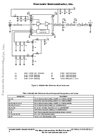 浏览型号MW4IC915MBR1的Datasheet PDF文件第6页