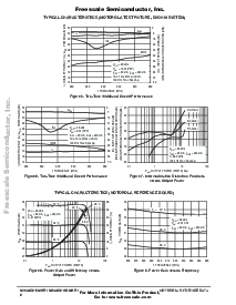 浏览型号MW4IC915MBR1的Datasheet PDF文件第8页