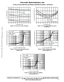浏览型号MW4IC915MBR1的Datasheet PDF文件第9页