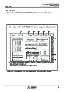 浏览型号M30621MCM-XXXGP的Datasheet PDF文件第3页