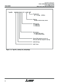 浏览型号M30621MCM-XXXGP的Datasheet PDF文件第6页