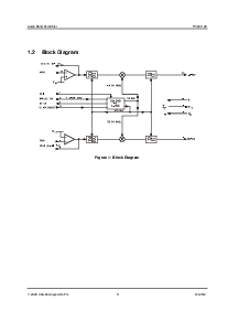 浏览型号MX128的Datasheet PDF文件第3页