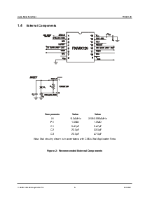 浏览型号MX128的Datasheet PDF文件第5页