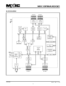 浏览型号MX10FMAXDQC的Datasheet PDF文件第2页