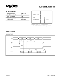 浏览型号MX23L12810的Datasheet PDF文件第3页