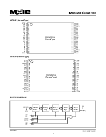 浏览型号MX23C3210YC-15的Datasheet PDF文件第2页