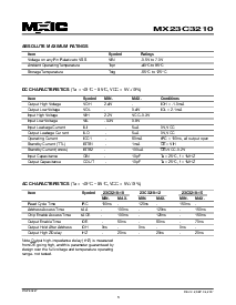 浏览型号MX23C3210YC-15的Datasheet PDF文件第3页