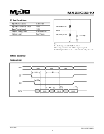 浏览型号MX23C3210YC-15的Datasheet PDF文件第4页