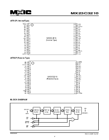 浏览型号MX23C3210RC-10的Datasheet PDF文件第2页