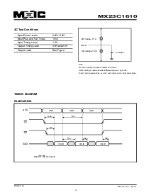 浏览型号MX23C1610TC-10的Datasheet PDF文件第4页