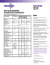 浏览型号MX210Q的Datasheet PDF文件第2页