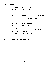 ͺ[name]Datasheet PDFļ2ҳ