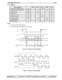 ͺ[name]Datasheet PDFļ8ҳ