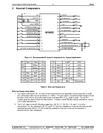 ͺ[name]Datasheet PDFļ6ҳ