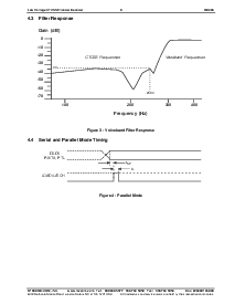 ͺ[name]Datasheet PDFļ8ҳ