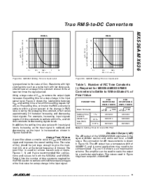 浏览型号MX536AKCWE的Datasheet PDF文件第9页