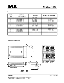 浏览型号MX66C1024MC-70的Datasheet PDF文件第8页