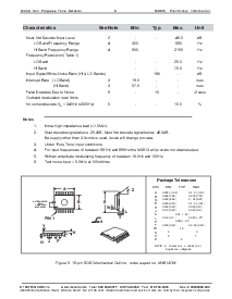 ͺ[name]Datasheet PDFļ8ҳ