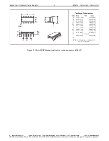 ͺ[name]Datasheet PDFļ9ҳ